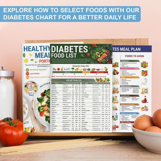 🔥LAST DAY SALE- BUY 2 GET 1 FREE🎁Diabetes Food List & Meal Planner