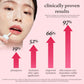 BUY 1 GET 1 FREE 😍💄Korean Hydrating Lip Stain Oil