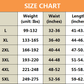 Buy 1 Get 3 Packs🔥Seamless High Waist Tummy Control Leak proof Panties