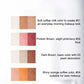💖Limited BUY 1 GET 1 FREE💖Waterproof Gradient Shimmer Eye-Shadow Stick