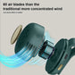 🎁Hot Sale 50% OFF🔥Buy 2 get 10% & Free shipping⏳Small Whirlwind Clip Waist Neck Fan